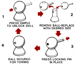 convert-a-ball diagram