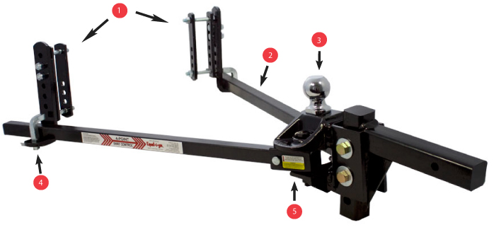 Equal-i-zer Sway Control Hitch